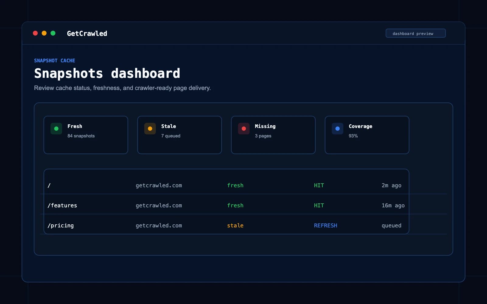 Snapshots dashboard showing cached crawler delivery evidence.